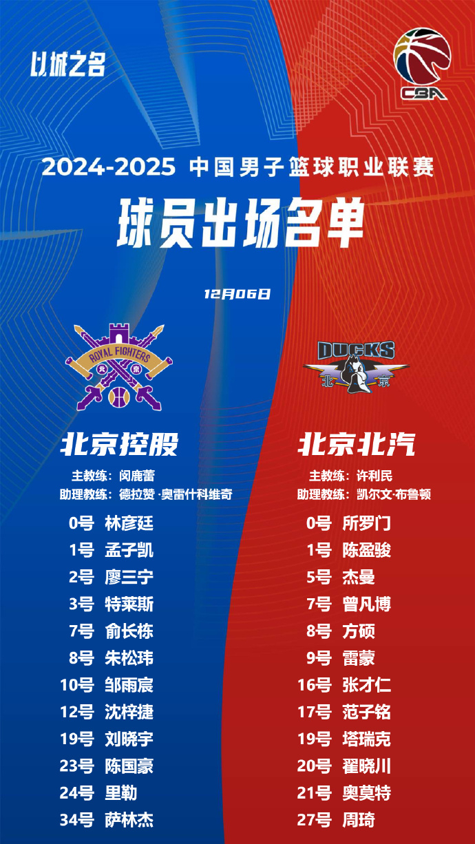 北京德比：北京金星胜江苏元明星队kaiyun·(中国)官方网站